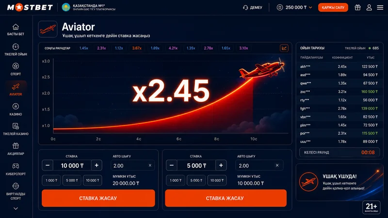 Mostbet Aviator краш-ойынының ұшу қисығы мен ставка интерфейсі